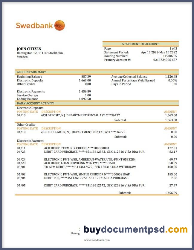 Buy Sweden Swedish Tele Ring bill Template PSD