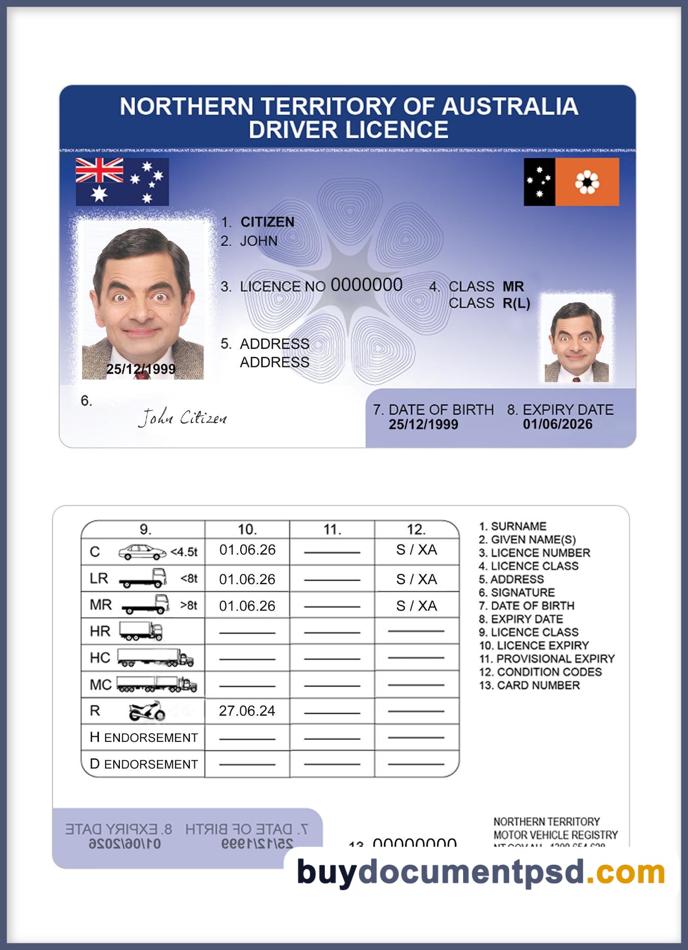 Buy Australian Capital Territory Driving Licence Template